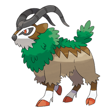 Gogoat