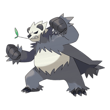 Pangoro